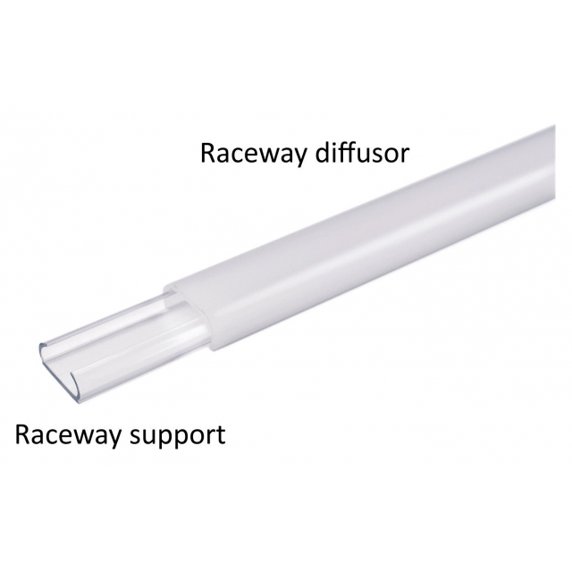 Raceway Support