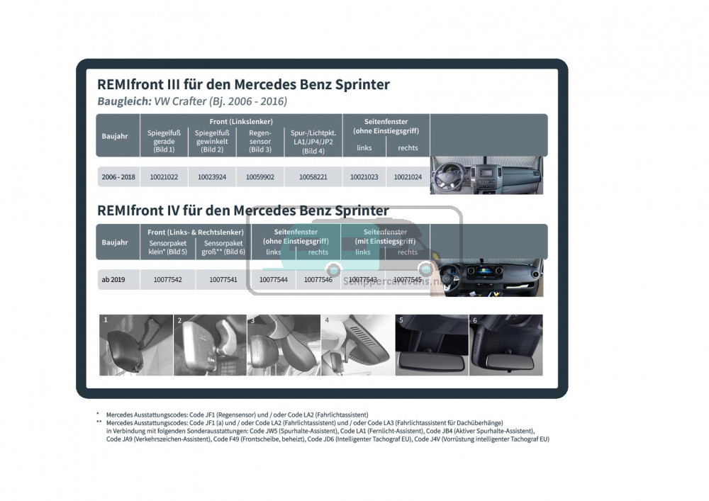 Remifront 3 Mercedes Sprinter 2006-2018 met Regensensor
