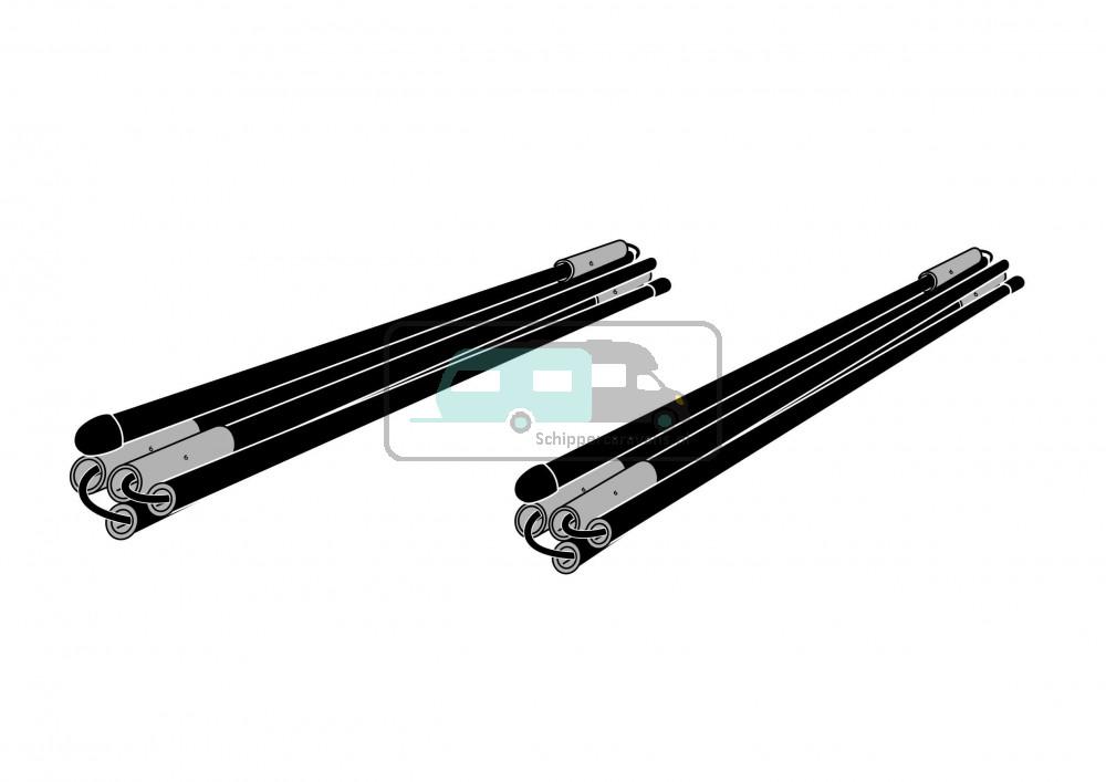 Thule QuickFit/EasyLink Side Tensioning Kit 2st.