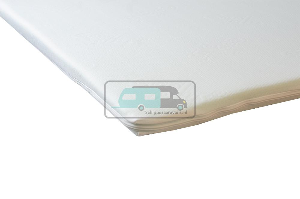 Topper Coolplus Warmteregulerend 140x210
