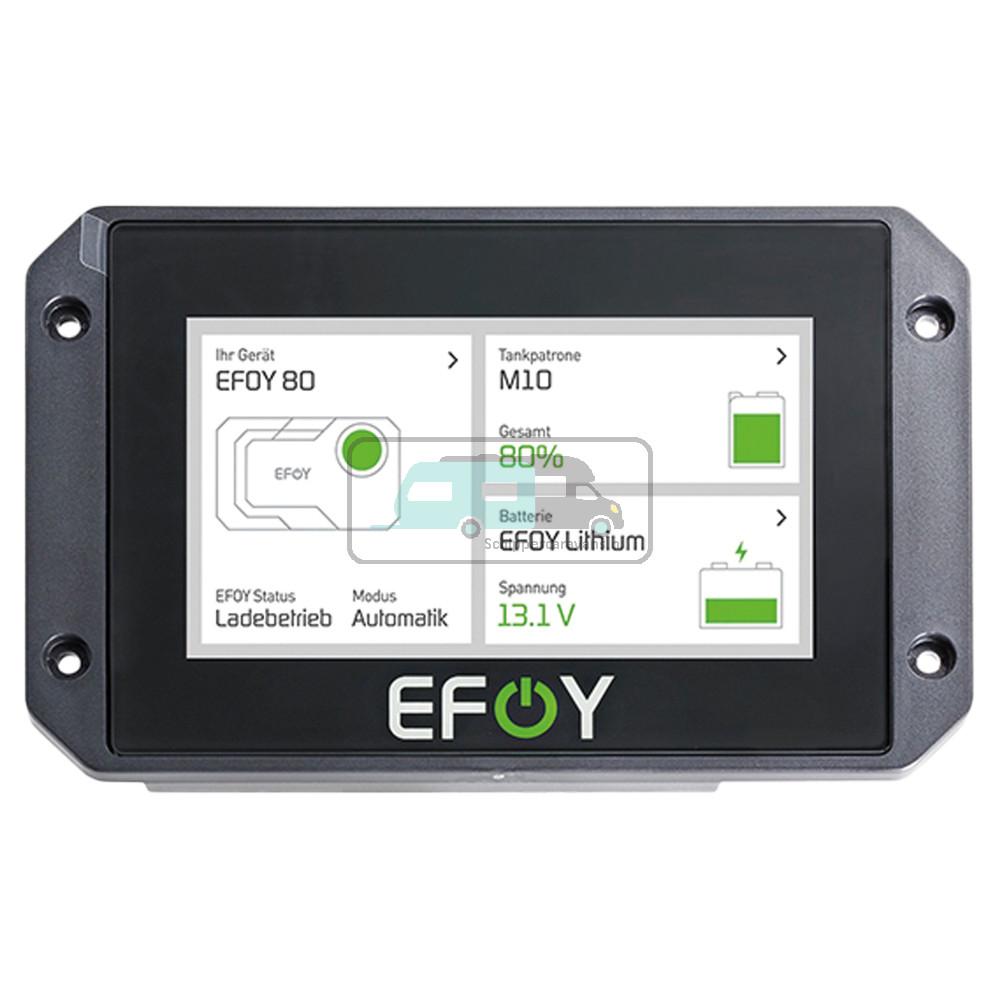 EFOY Operating Panel OP3 Set