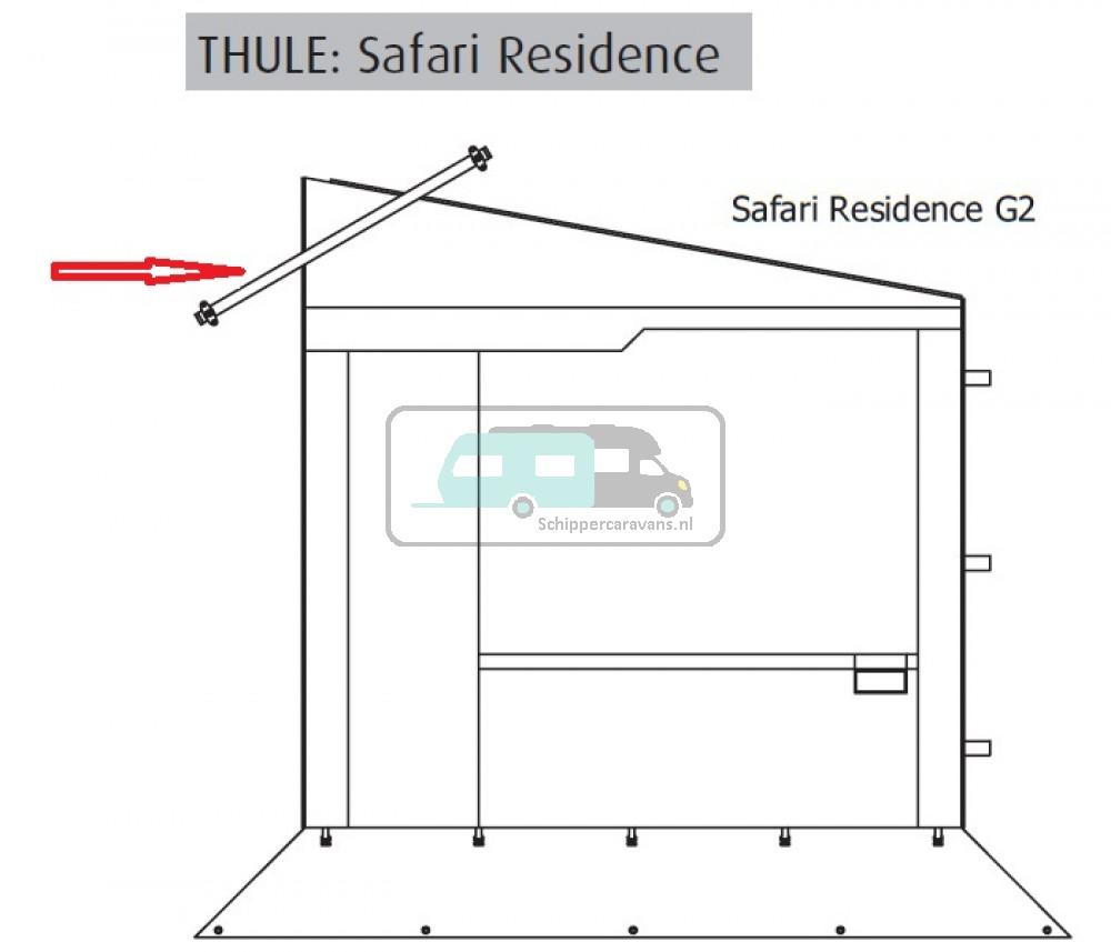Thule support profile Safari Residence