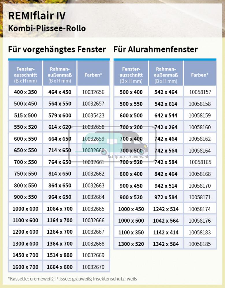 Remiflair 4 Rubberafdichting 400x350