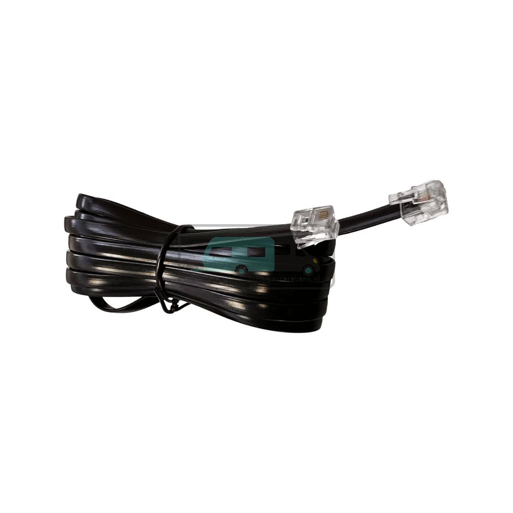 Pure Sinus Controle Paneel