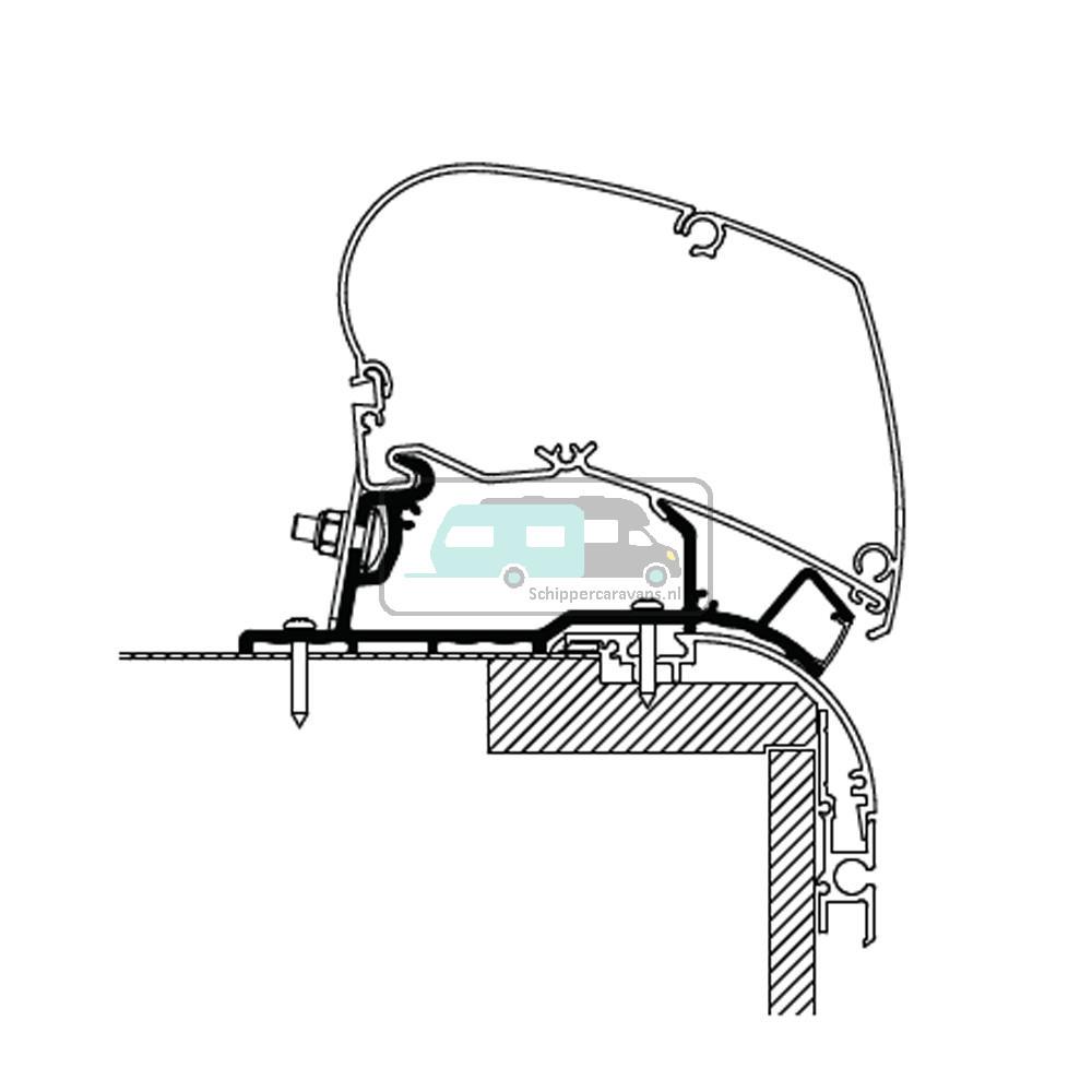 Thule Caravan Roof Top Adapter LED 450