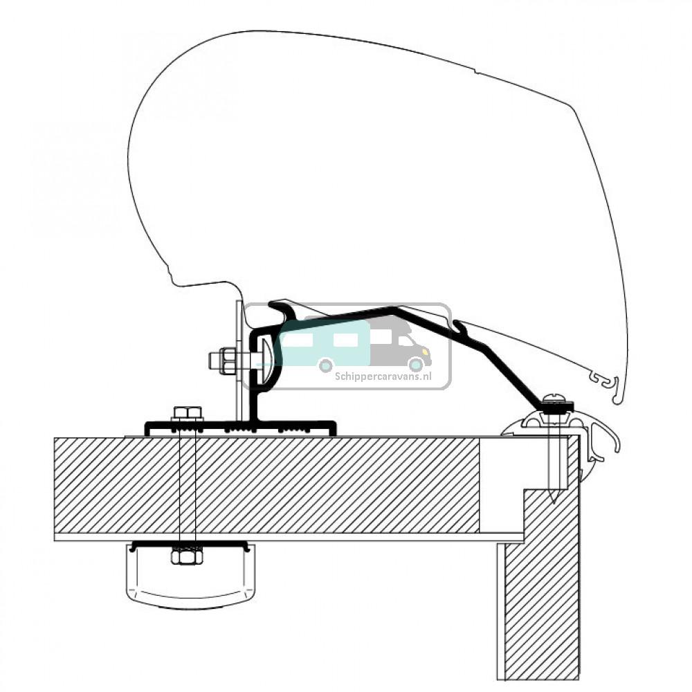 Thule LMC Caravan Roof Adapter Kit