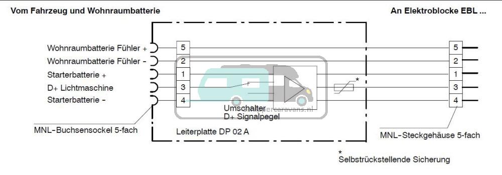 Schaudt DP02 A Versterker