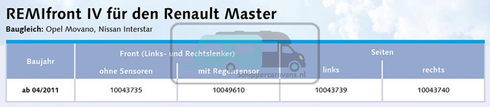 Remifront 4 Renault Master >04/2011 Zijraam L