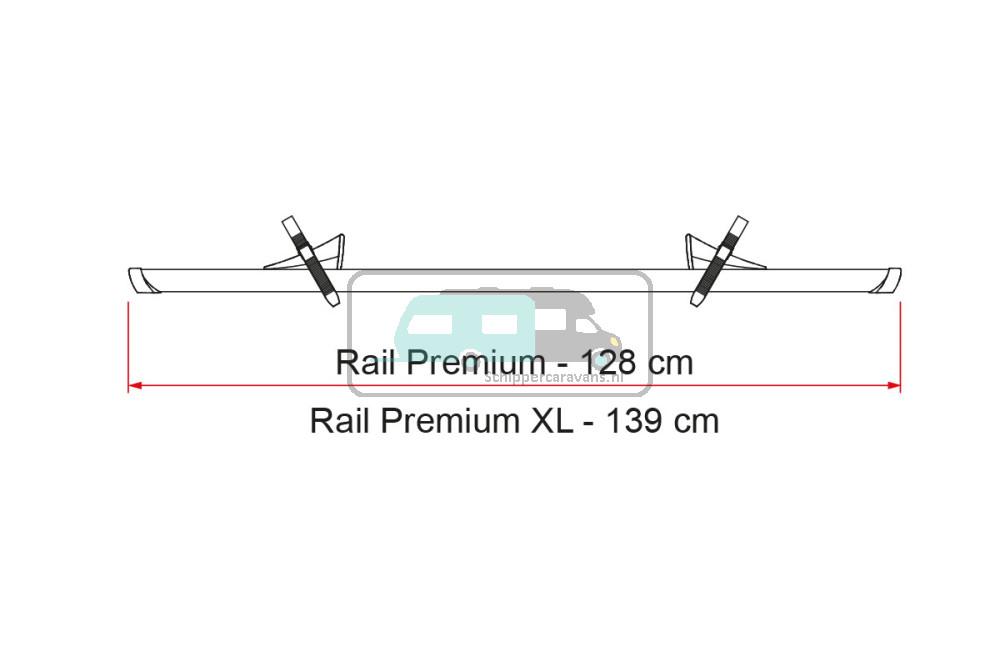 Fiamma Rail Premium