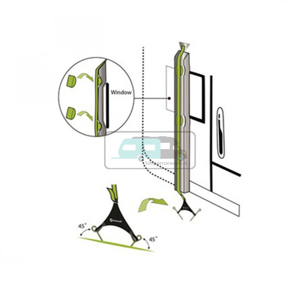 Outwell dichtingsblok voor Caravanaanbouw