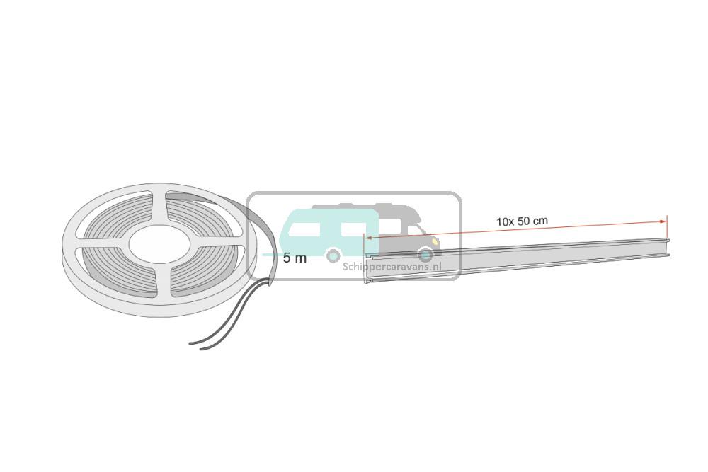 Fiamma Kit LED Strip Awning F80