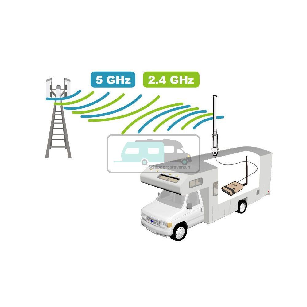 Alfa Network WiFi-Camp Pro 3